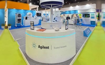 exhibition stand contractor