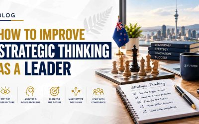 strategic thinking